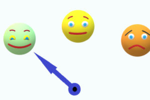 Feelings gauge ranging from happy to angry