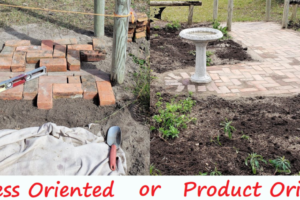 The image demonstrates the difference between Process Oriented and Product Oriented thinking.