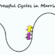 Marriage – The Truth About 4 Stressful Critical Cycles