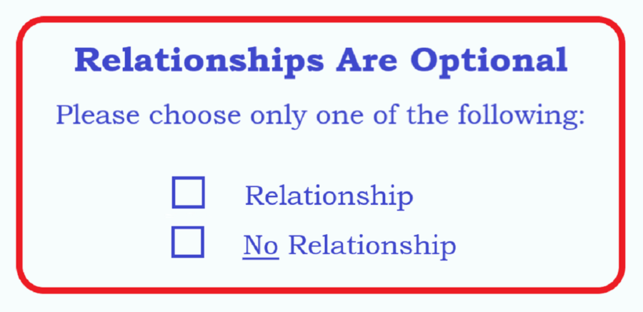 An option to have a relationship or not.