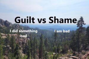Guilt vs Shame is the same as I did something bad. vs I am bad.