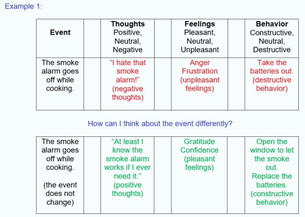 Paradigm Shift Examples Top 10 Paradigm Shift Powerpoint Presentation