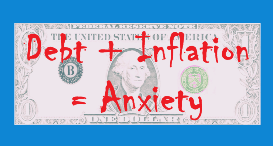 Debt + Inflation = Anxiety graphic used for the blog Anxiety and Inflation